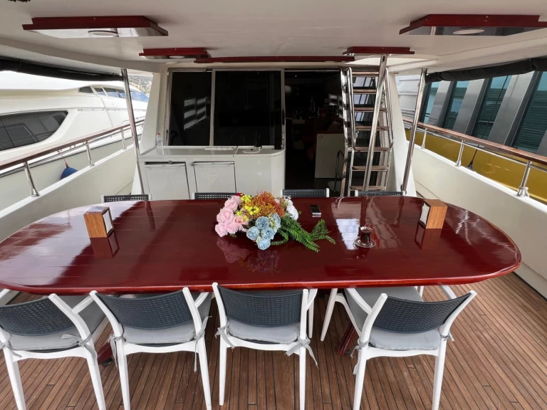 Location bateau Antalya (City) pas cher 35 PERSON