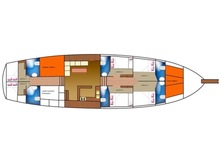 Location bateau Bodrum pas cher Gulet