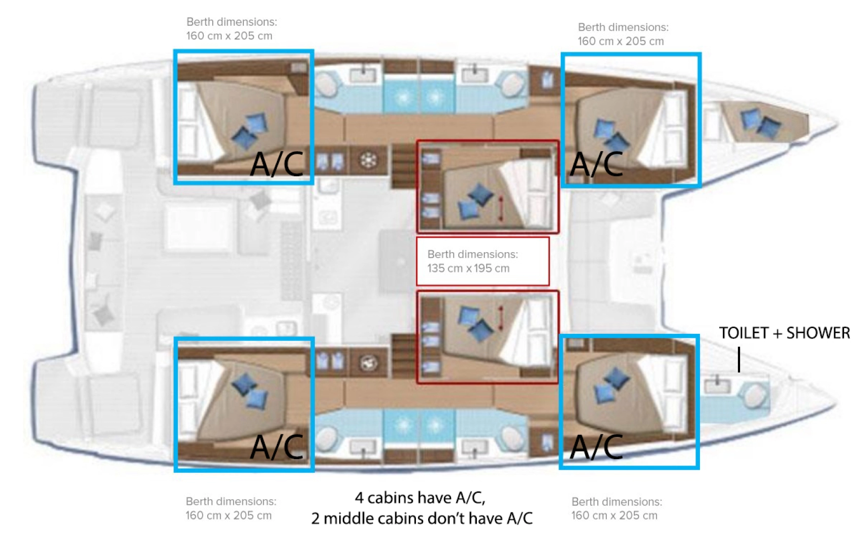 Location bateau Lagoon Lagoon 50 à Kaštela sur Samboat