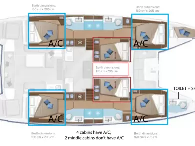 Location bateau Lagoon Lagoon 50 à Kaštela sur Samboat