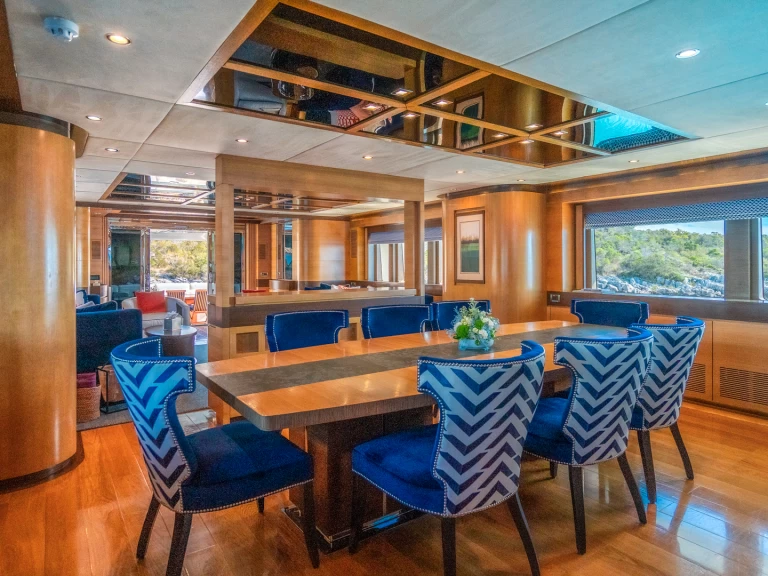 Location bateau Split pas cher Motoryacht