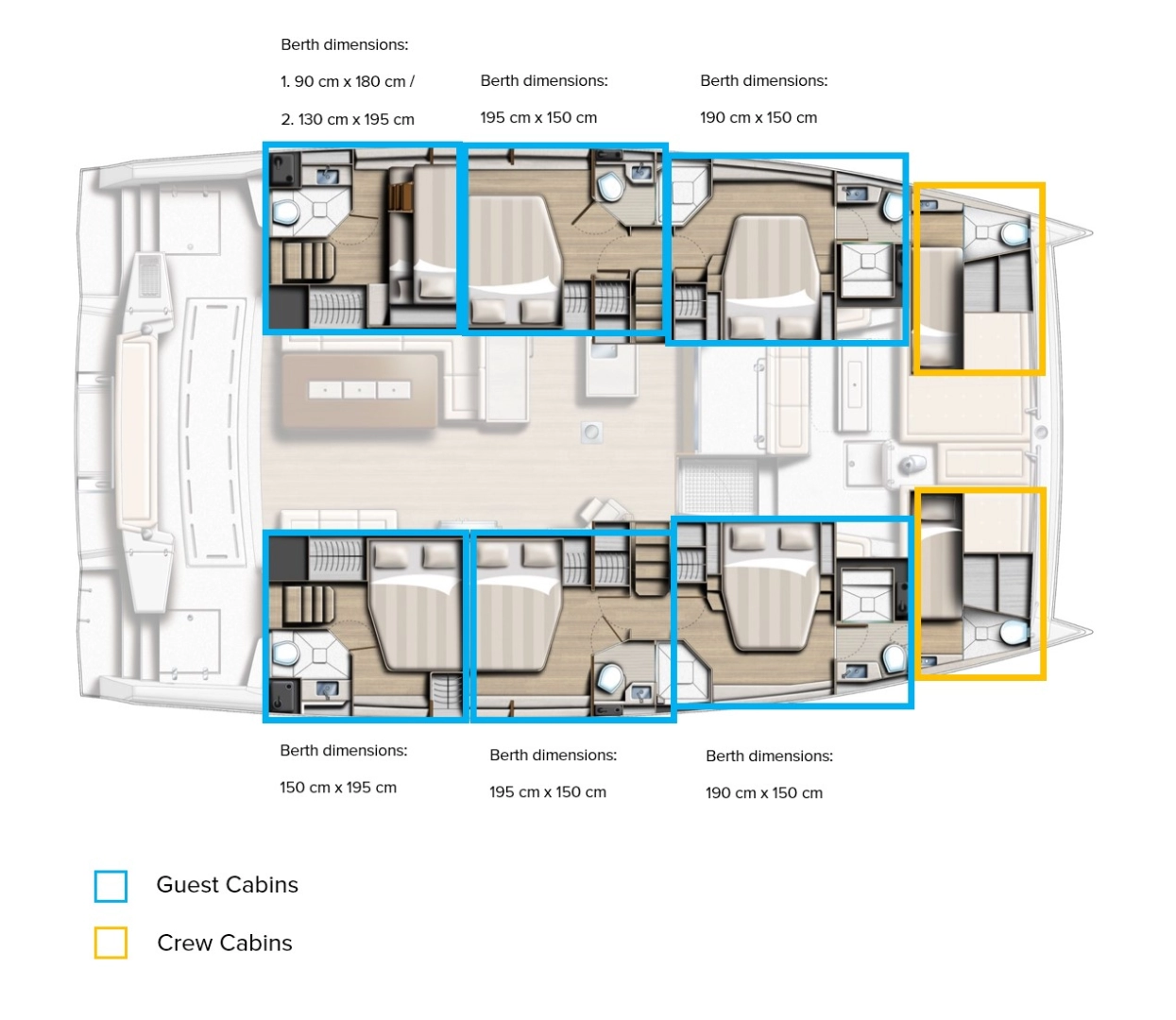 Bali Bali 5.4 a louer à Kaštela