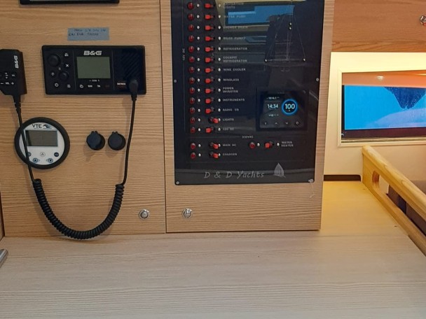 Voilier à louer à Trogir au meilleur prix