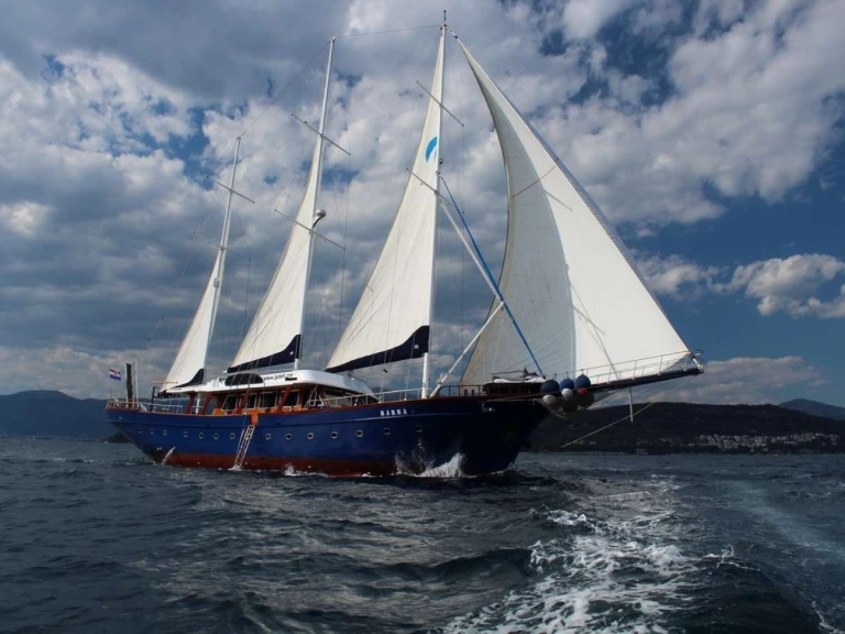 Location Yacht Custom avec permis