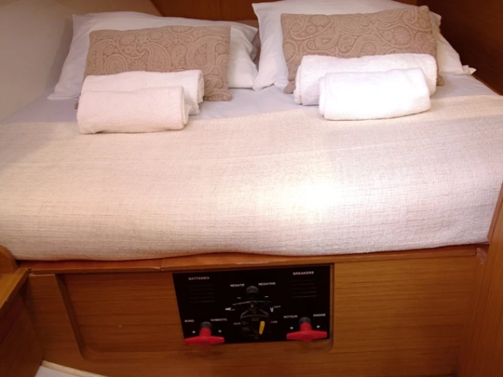 Voilier à louer à Neo Klima au meilleur prix