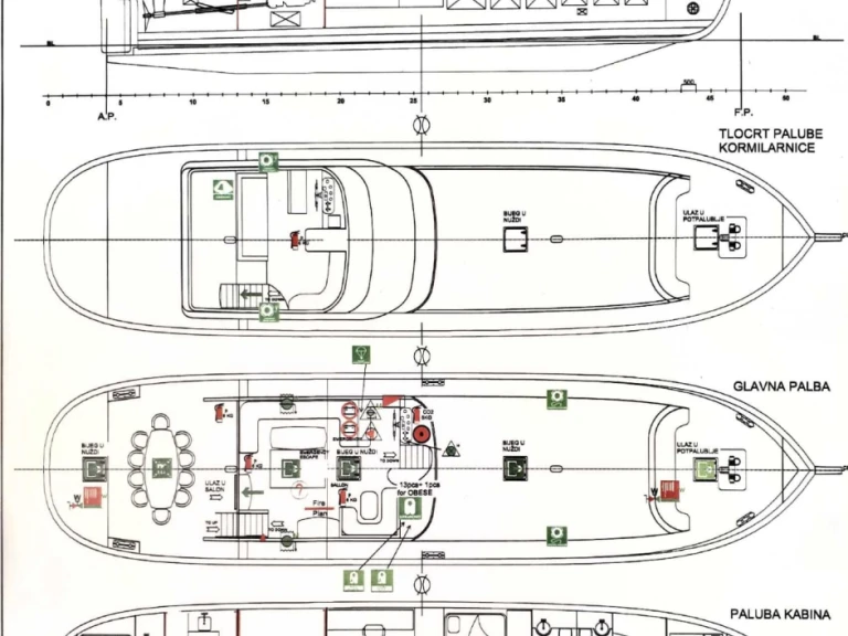 Voilier à louer à Split au meilleur prix