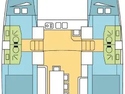 Location bateau Kotor pas cher Bali 4.0