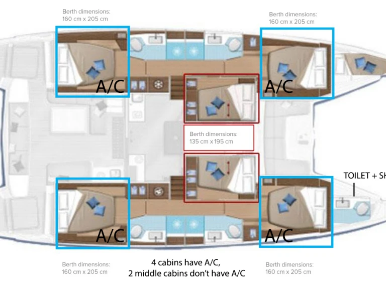 Louer Catamaran avec ou sans skipper Lagoon à Kaštela
