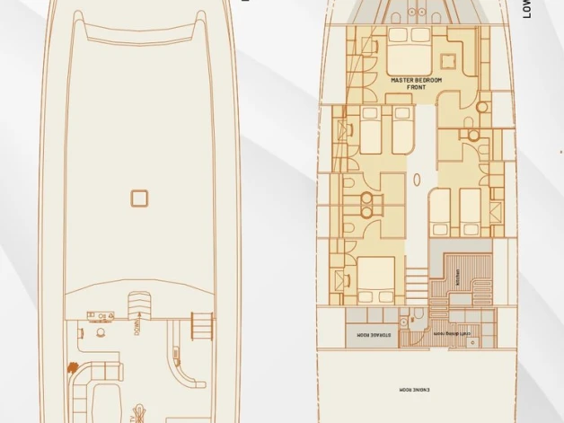 Location bateau Kos pas cher Queen of Datca