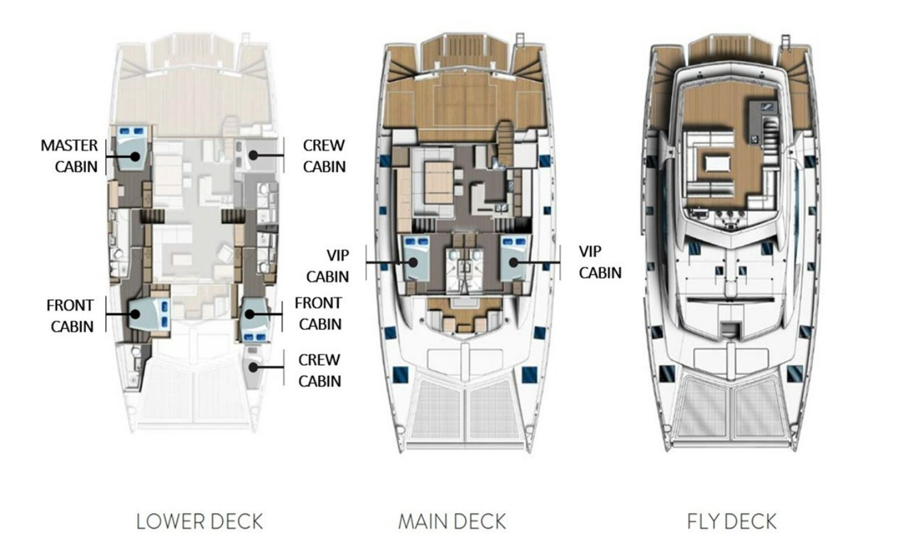 Location Catamaran Leopard Catamarans / Robertson & Caine avec permis
