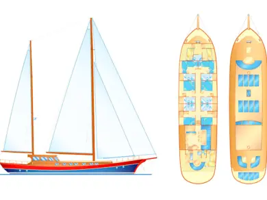 Location bateau Tivat pas cher Kaptan Sevket