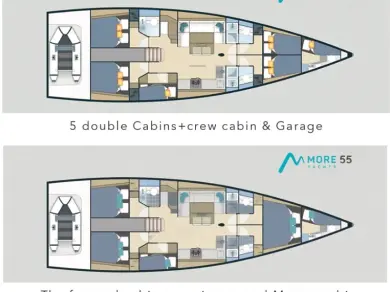 Location à Seget Donji - More Boats More 55 sur SamBoat