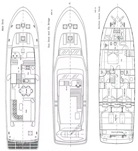 Location Yacht Ccyd avec permis