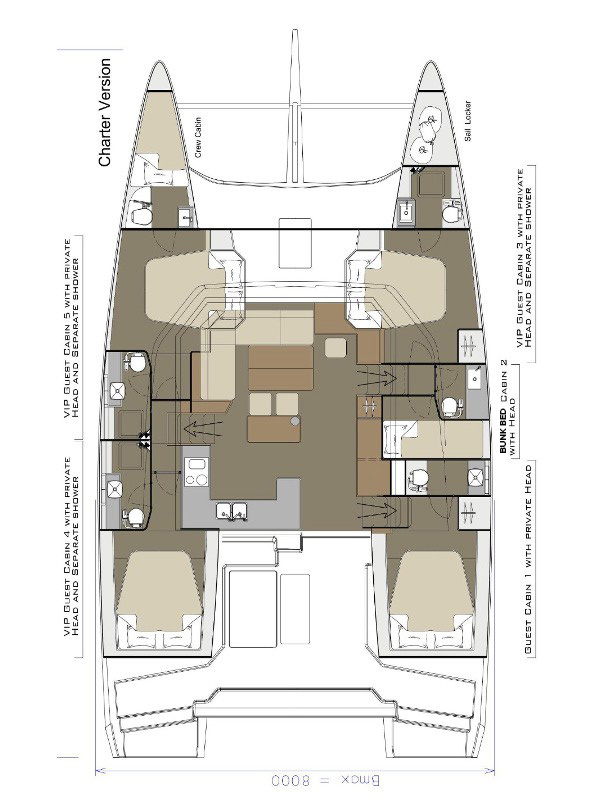 Location à Kaštela - Dufour Dufour Catamarans 48 Sail sur SamBoat