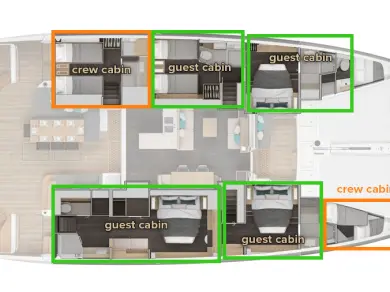 Catamaran à louer à Kaštela au meilleur prix