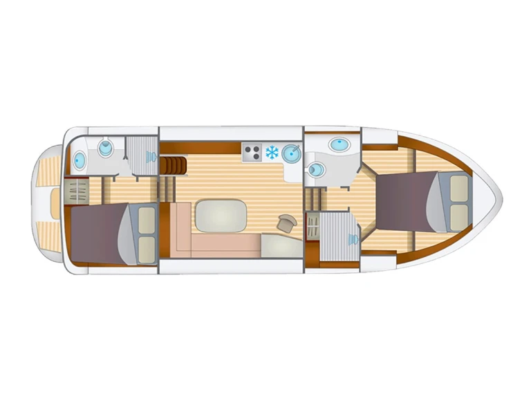 Location Bateau à moteur Linssen avec permis