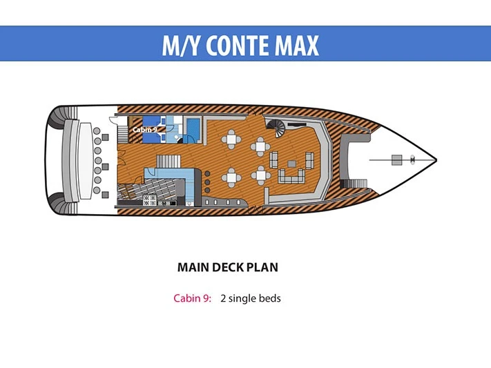 Location Bateau à moteur  avec permis