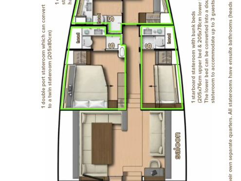 Louez un Cnb-Yachts CNB 76 à Kaštela