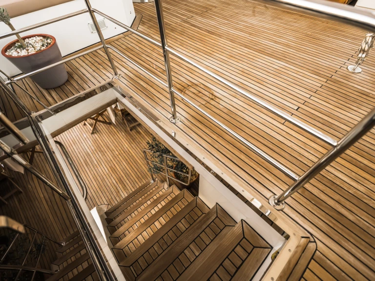 Location Yacht  avec permis