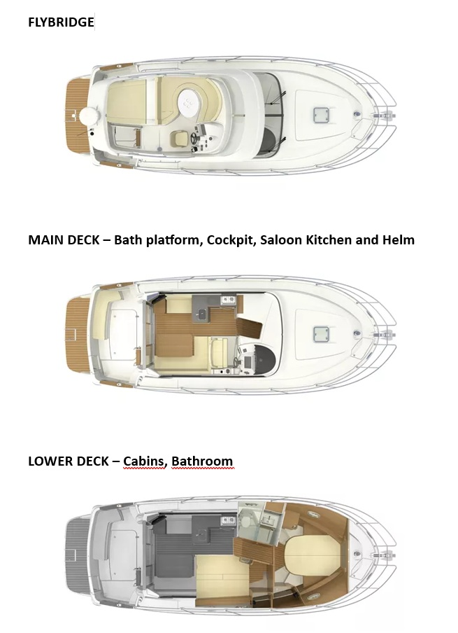 Location à Argeles - Bénéteau Antares 36 Millenium sur SamBoat
