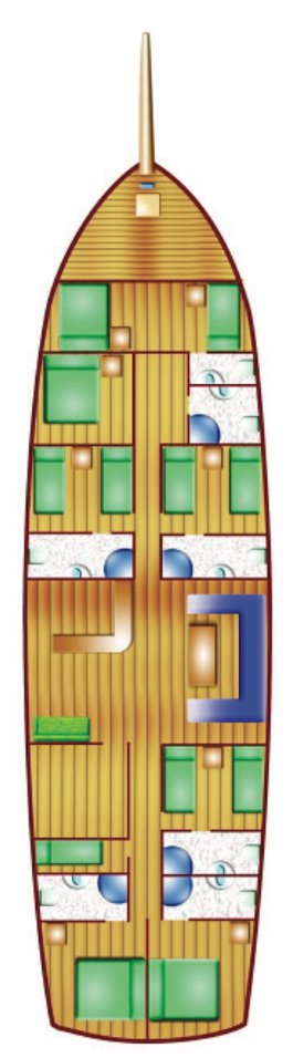 Custom Made Serenad a louer à Bodrum