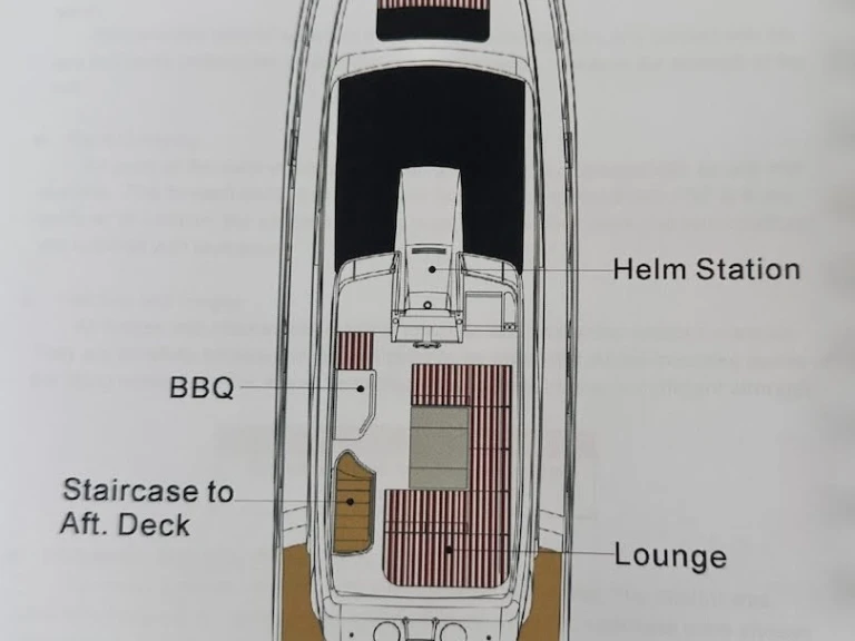 Louer Bateau à moteur avec ou sans skipper Horizon à Port de Estartit