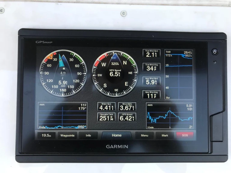 Location à Álimos - Bavaria Bavaria Cruiser 51 (5 cab.) sur SamBoat