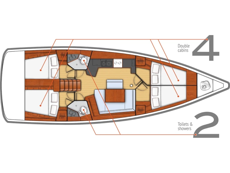 Location bateau Mrčevac pas cher Oceanis 45