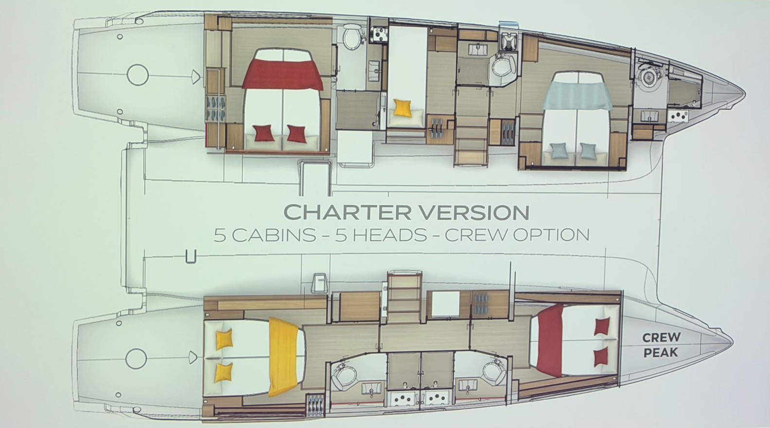 Location Catamaran Lagoon avec permis