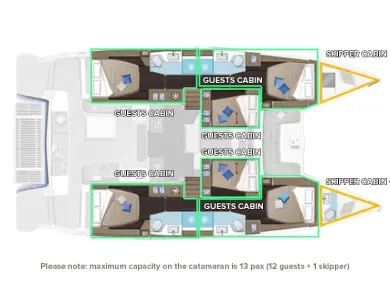 Location bateau Lagoon Lagoon 51 à Kaštela sur Samboat