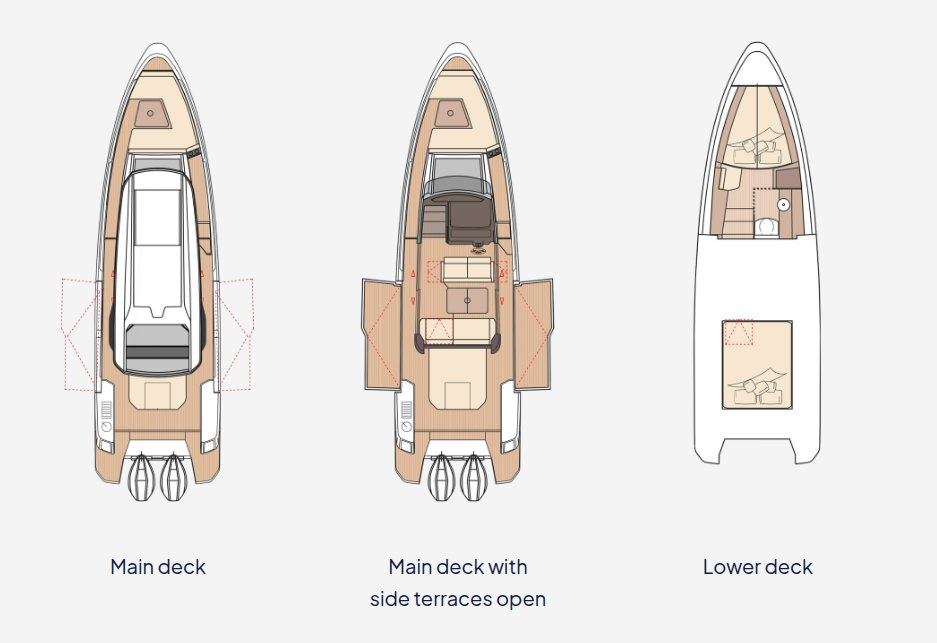 Location bateau Saxdor Saxdor 340 GTWA à Sukošan sur Samboat