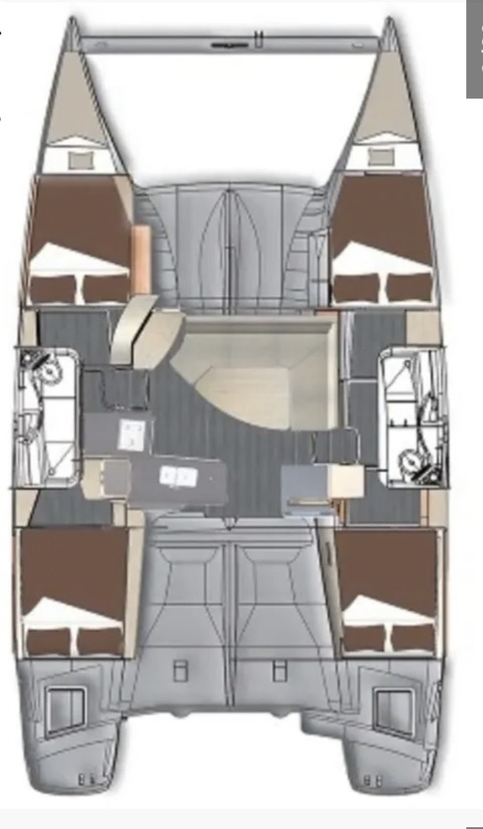 Catamaran à louer à Ao Po au meilleur prix