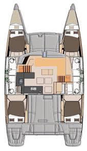 Location Catamaran Fountaine Pajot avec permis