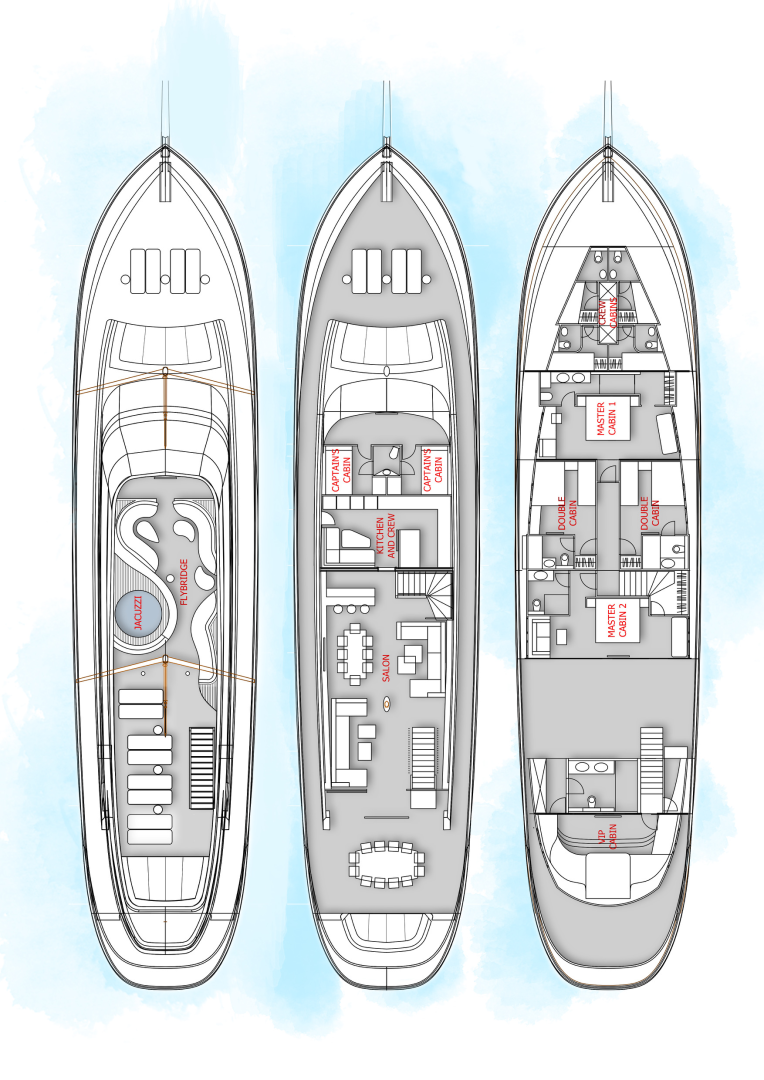 Location bateau Custom Made Acapella à Split sur Samboat