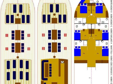 Louer Voilier avec ou sans skipper Libra  à Split