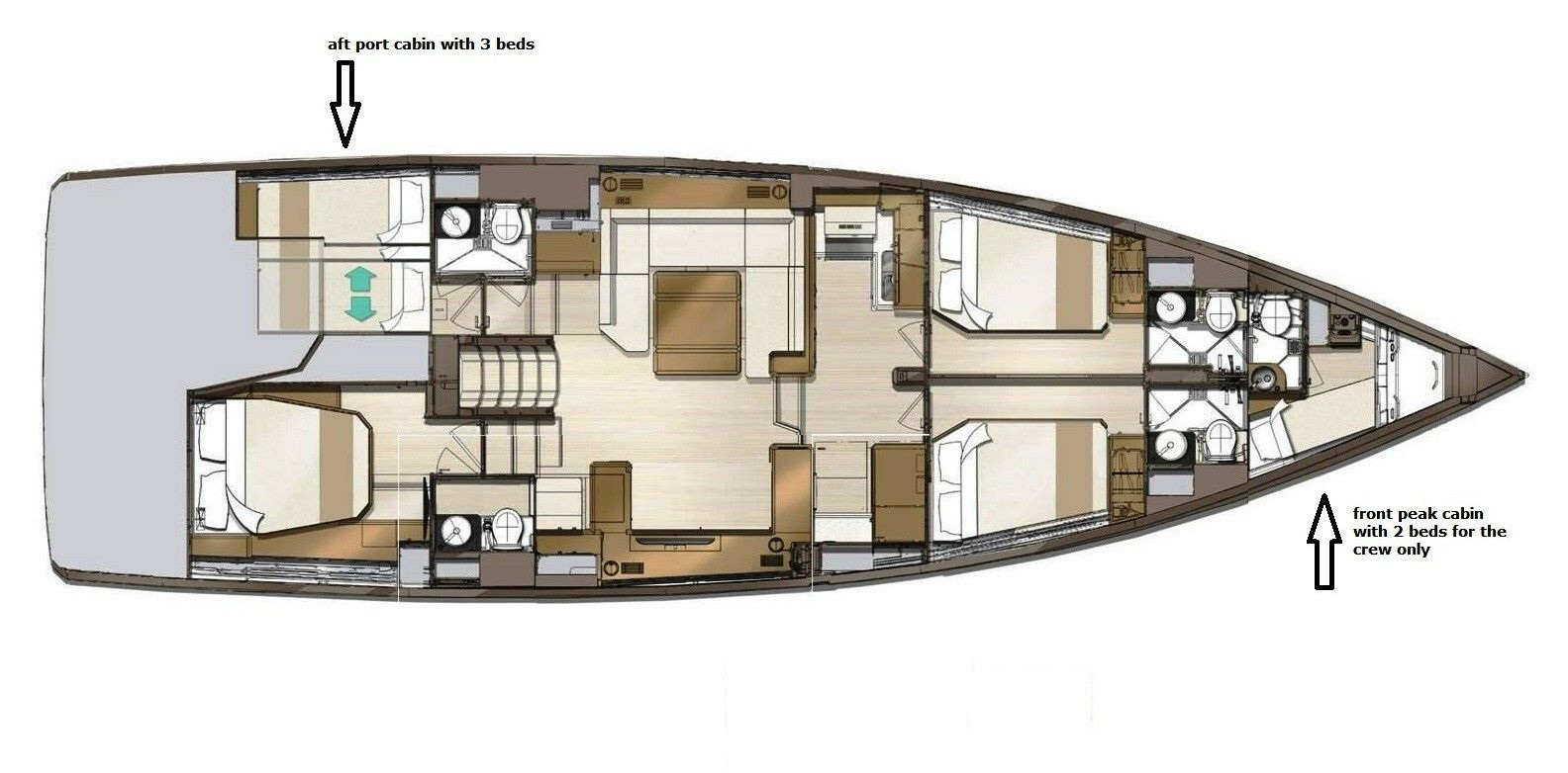 Location à Seget Donji - Jeanneau Jeanneau 60 sur SamBoat