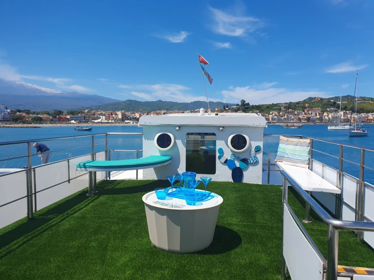 Location Bateau à moteur monstes avec permis