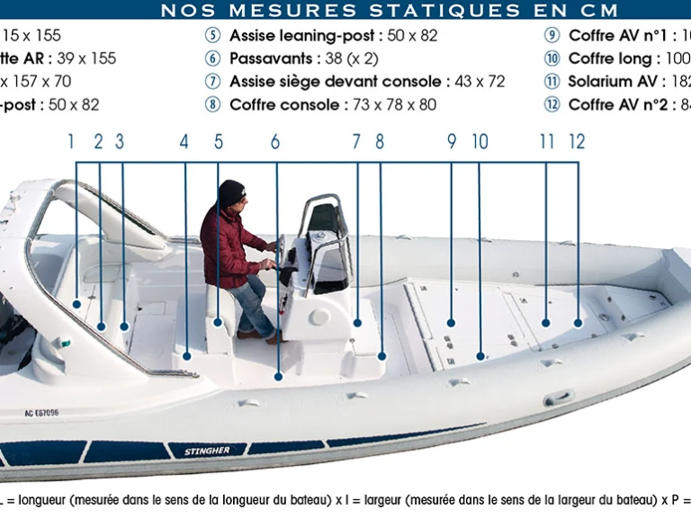 Location Semi-rigide Valiant avec permis