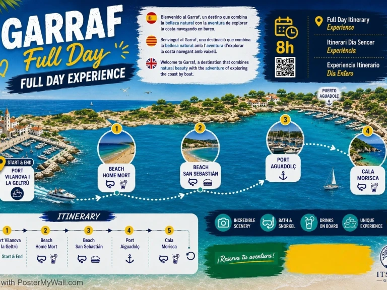 Location bateau Rio Rio 550 Cruiser à Vilanova i la Geltrú sur Samboat