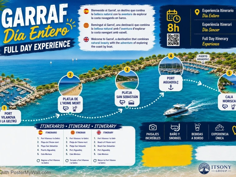 Louer Bateau à moteur avec ou sans skipper Rio à Vilanova i la Geltrú
