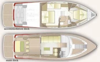 Louer Bateau à moteur avec ou sans skipper Brioni Yachts à Split