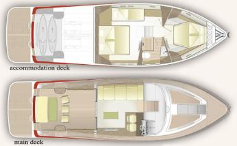 Louer Bateau à moteur avec ou sans skipper Brioni Yachts à Split