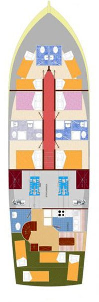 Voilier à louer à Split au meilleur prix