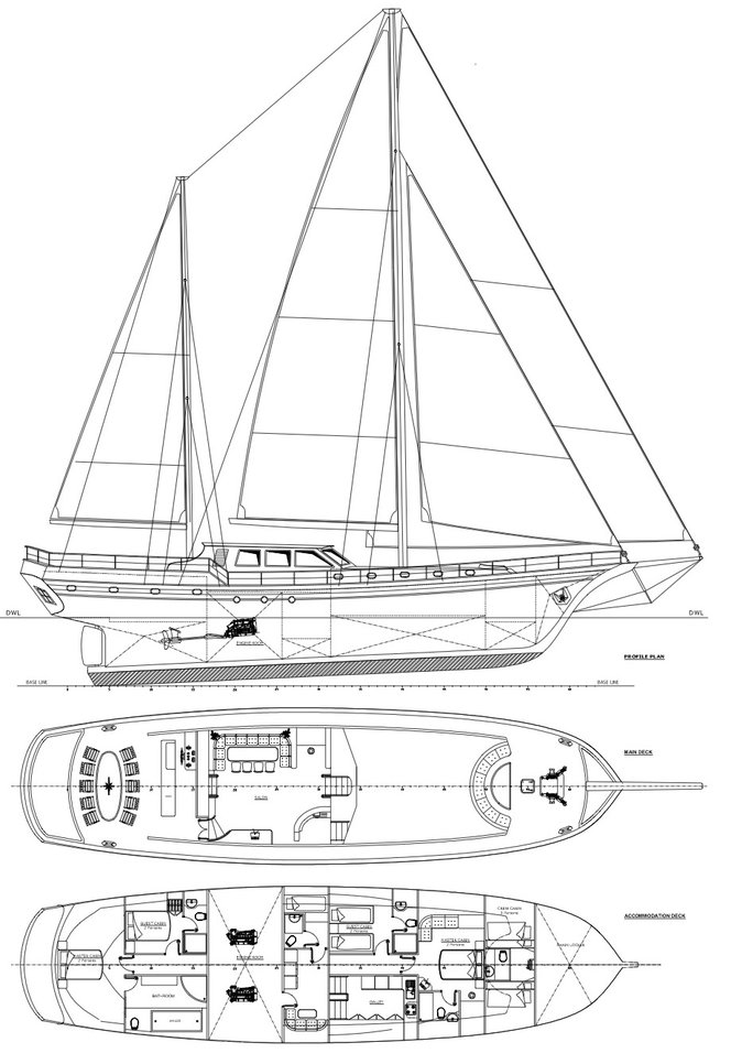 Louer Voilier avec ou sans skipper Custom Made à Bodrum