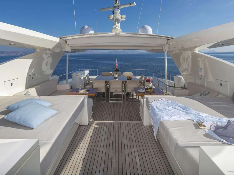 Yacht à louer à Athènes au meilleur prix