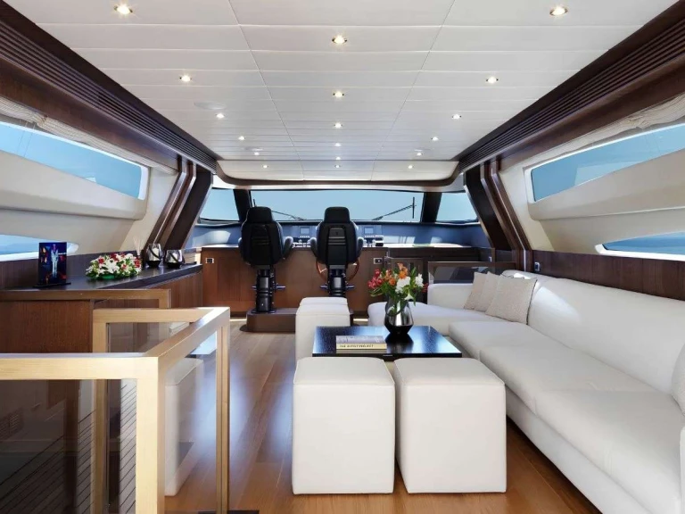 Yacht à louer à Palaio Faliro au meilleur prix