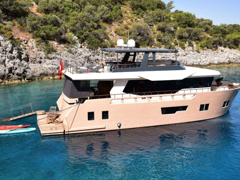Louez un Custom Compass à Grèce