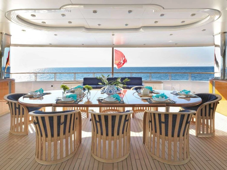 Yacht à louer à Athènes au meilleur prix