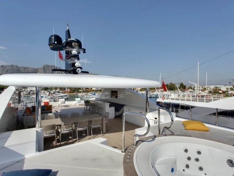 Location à Antalya (City) - VOSMARINE BEBE sur SamBoat