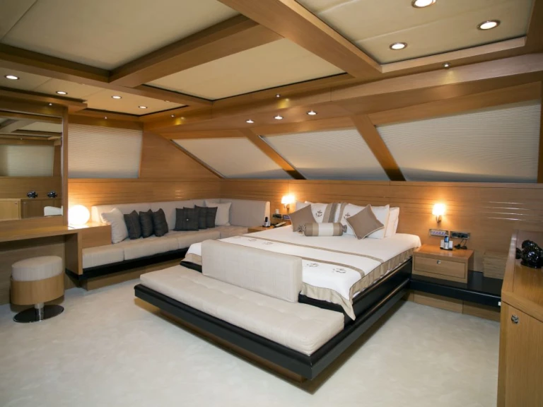Location bateau Bodrum pas cher PANFELISS